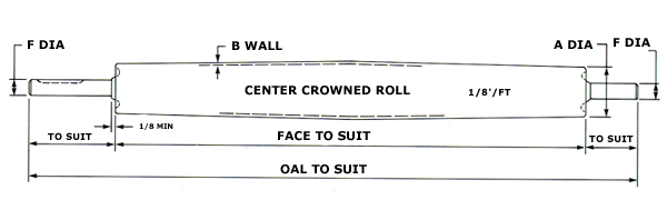 Center Crown Roll